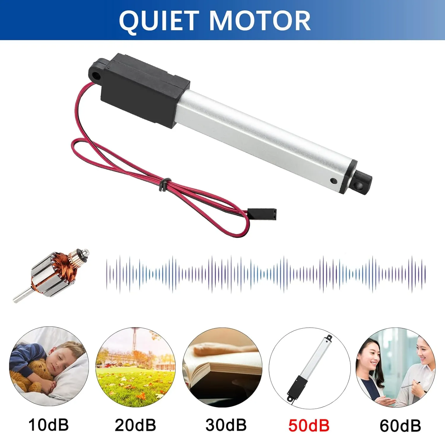 0.4 Inch 0.4" Stroke Mini Linear Actuator 12V 42.2lbs/188N Electric Micro Linear Actuator Speed 0.2"/sec with Mounting Brackets,for Robotics,Home Automation