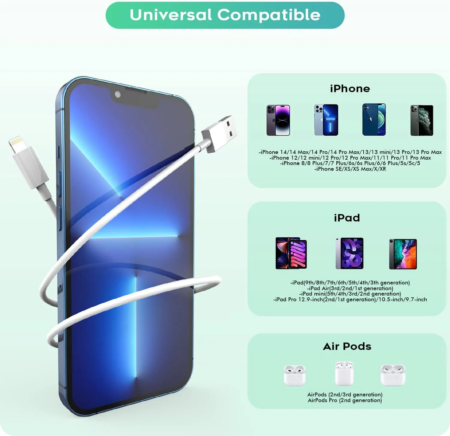 10 Feet Charger for iPad iPhone,2Pack Foldable Portable Travel Plug,Fast Charging Cube 12W Foldable Block with 2Pack 10FT Long USB to Lightning Cable,Fast Charging for iPhone, iPad/Mini/Air,AirPods