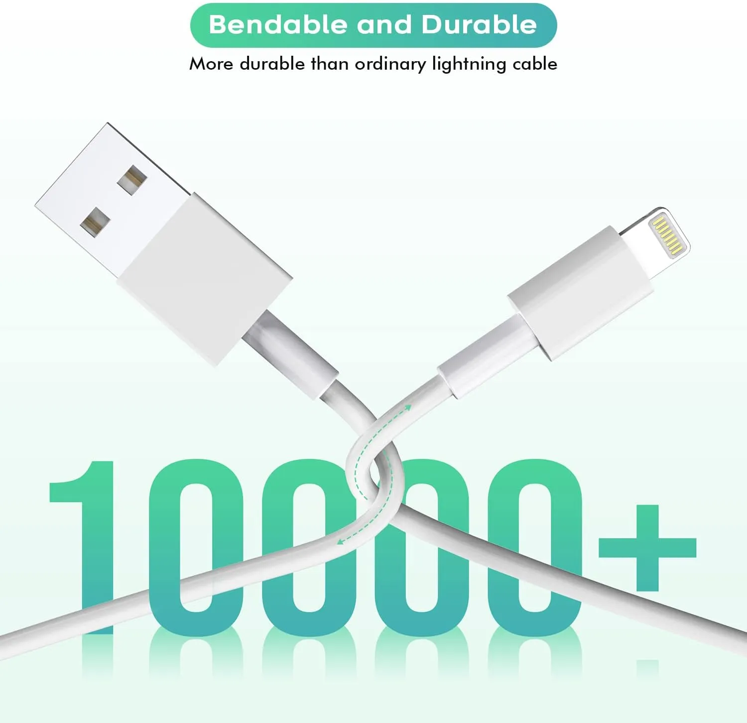 10 Feet Charger for iPad iPhone,2Pack Foldable Portable Travel Plug,Fast Charging Cube 12W Foldable Block with 2Pack 10FT Long USB to Lightning Cable,Fast Charging for iPhone, iPad/Mini/Air,AirPods