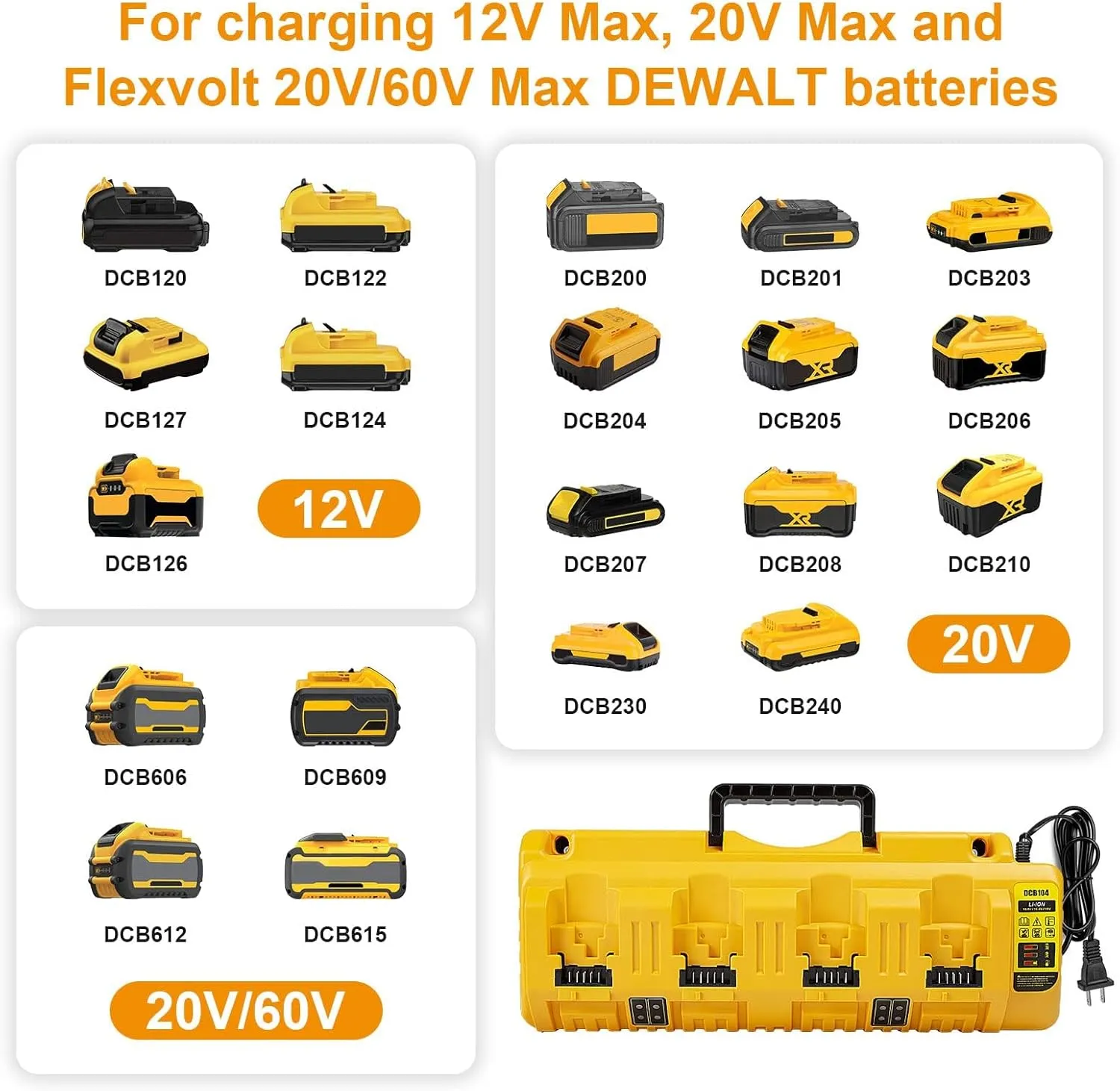 12/20V Max Battery Charger Replacement for Dewalt DCB104 Compatible with 12V 20V Max Lithium Battery DCB124 DCB205 DCB204 DCB606 Charger 4-Port Simultaneous Charging