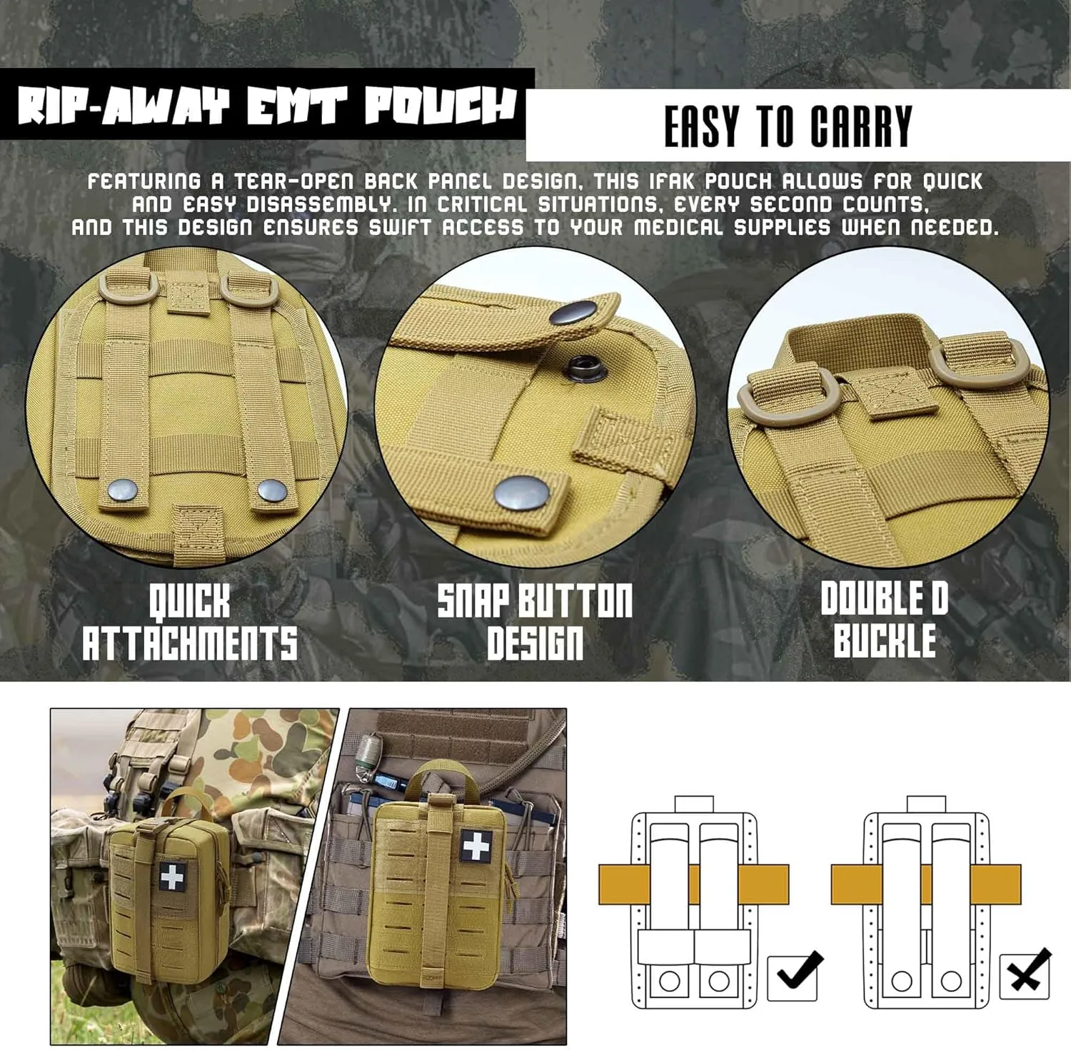 2 PCS Upgrade 1000D Laser Cut Molle IFAK Pouch Rip Away, Tactical First Aid Kit Medical Pouch for Duty Belt