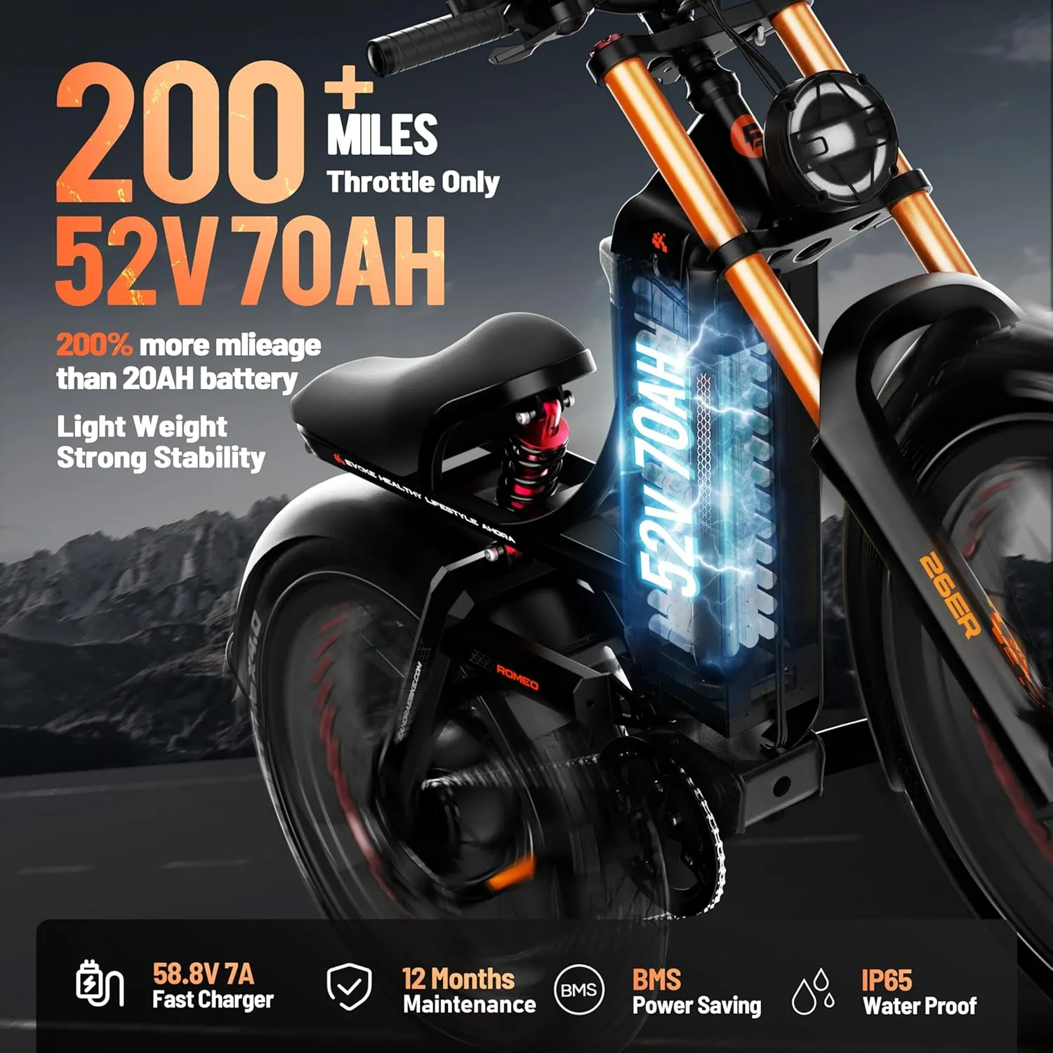 2025 Romeo Pro 2, 46mph Electric Bike for Adults, 4000W Dual Motor Ebike, 52V 70AH 200 Miles Long Range Ebike, 26 * 4.0" Fat Tire Electric Mountain Bike, Full Suspension, App Control