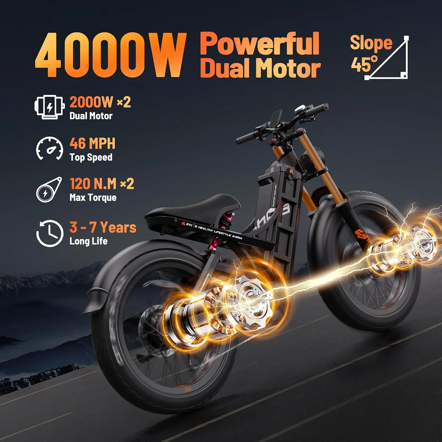 2025 Romeo Pro 2, 46mph Electric Bike for Adults, 4000W Dual Motor Ebike, 52V 70AH 200 Miles Long Range Ebike, 26 * 4.0" Fat Tire Electric Mountain Bike, Full Suspension, App Control