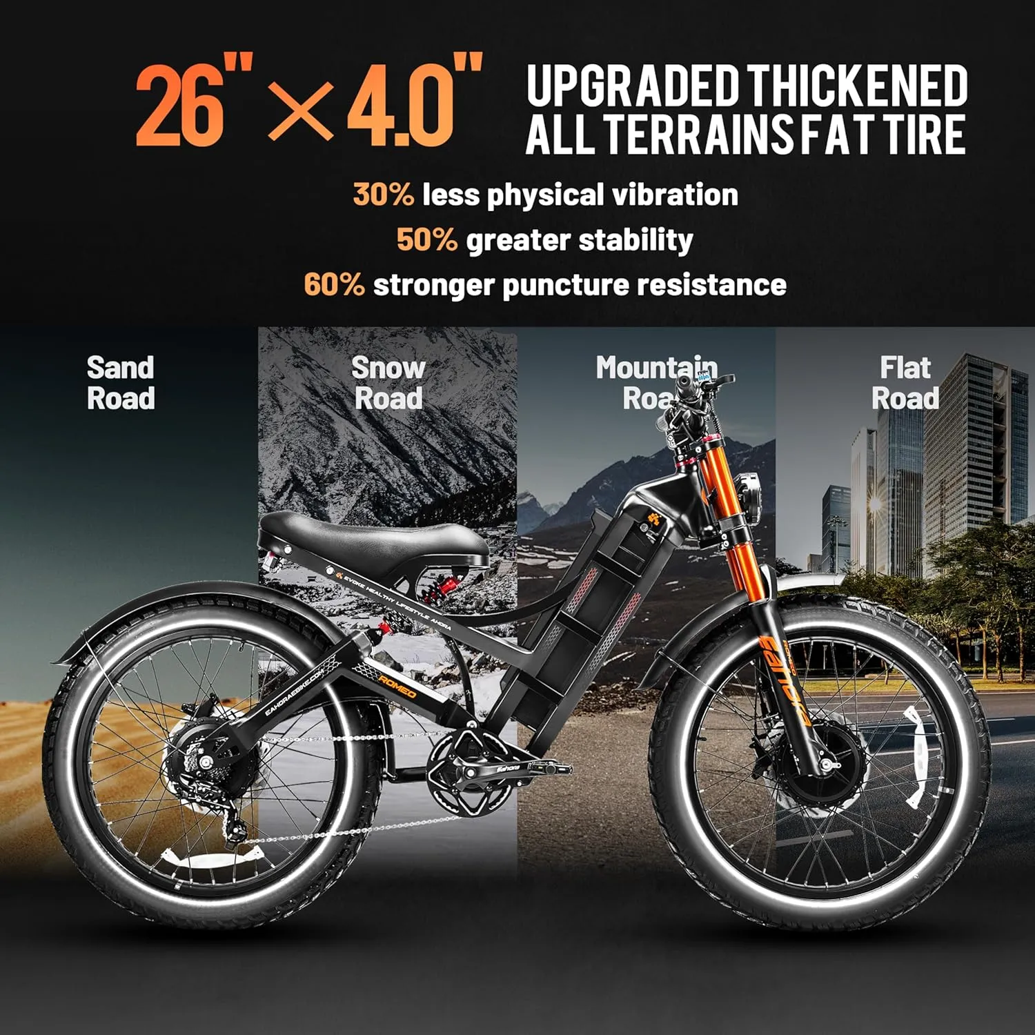 2025 Romeo Pro 2, 46mph Electric Bike for Adults, 4000W Dual Motor Ebike, 52V 70AH 200 Miles Long Range Ebike, 26 * 4.0" Fat Tire Electric Mountain Bike, Full Suspension, App Control