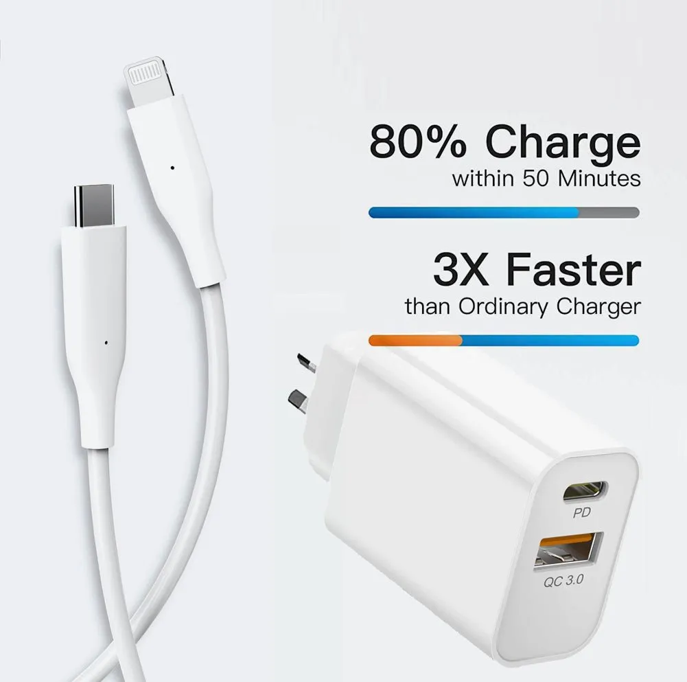 20W USB Type-C Dual Port PD Fast Charger Power Adapter