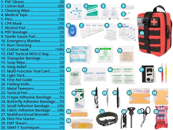 242 Piece First Aid Survival Kit with SWAT-T Tourniquet