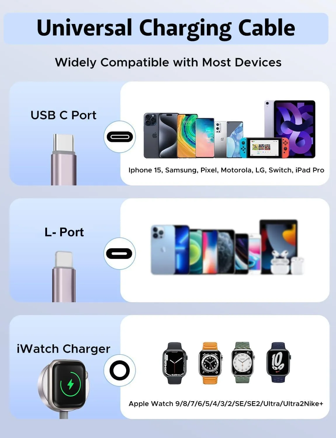 2Pack 8inch Short 3 in 2 USB C Cable for Apple Watch Charger iPhone Charger USB C Multi Fast Charging Cable Compatible with iWatch Ultra/SE/10/9/8/7/6/5/4/3/2/1 & iPhone 16/15/14/13/12/11/Galaxy S23