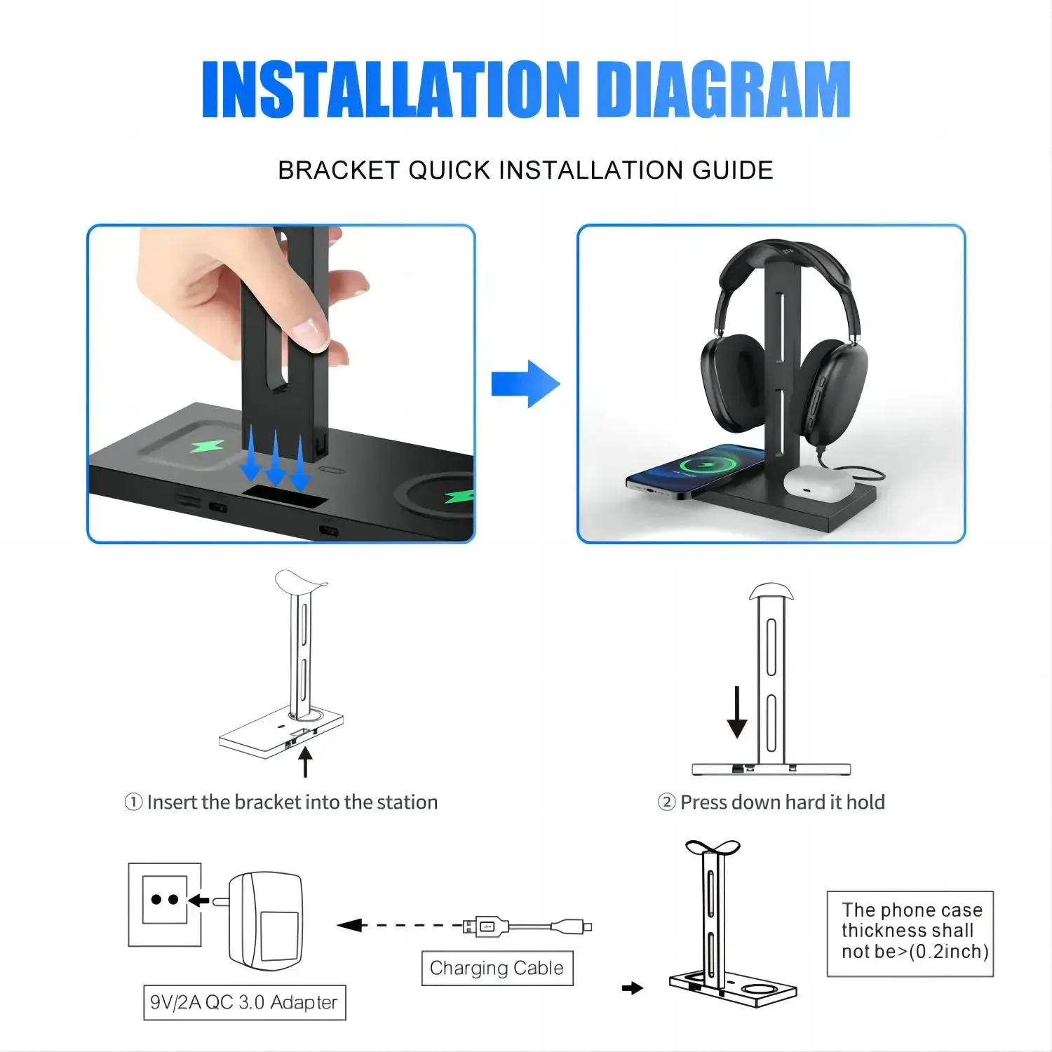 3-in-1 Headphone Stand & 15W Wireless Charger for iPhone, AirPods, iWatch
