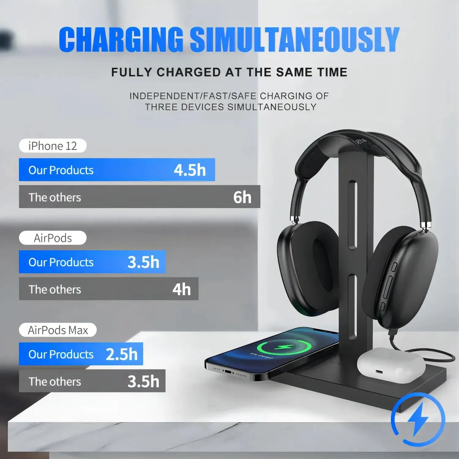 3-in-1 Headphone Stand & 15W Wireless Charger for iPhone, AirPods, iWatch
