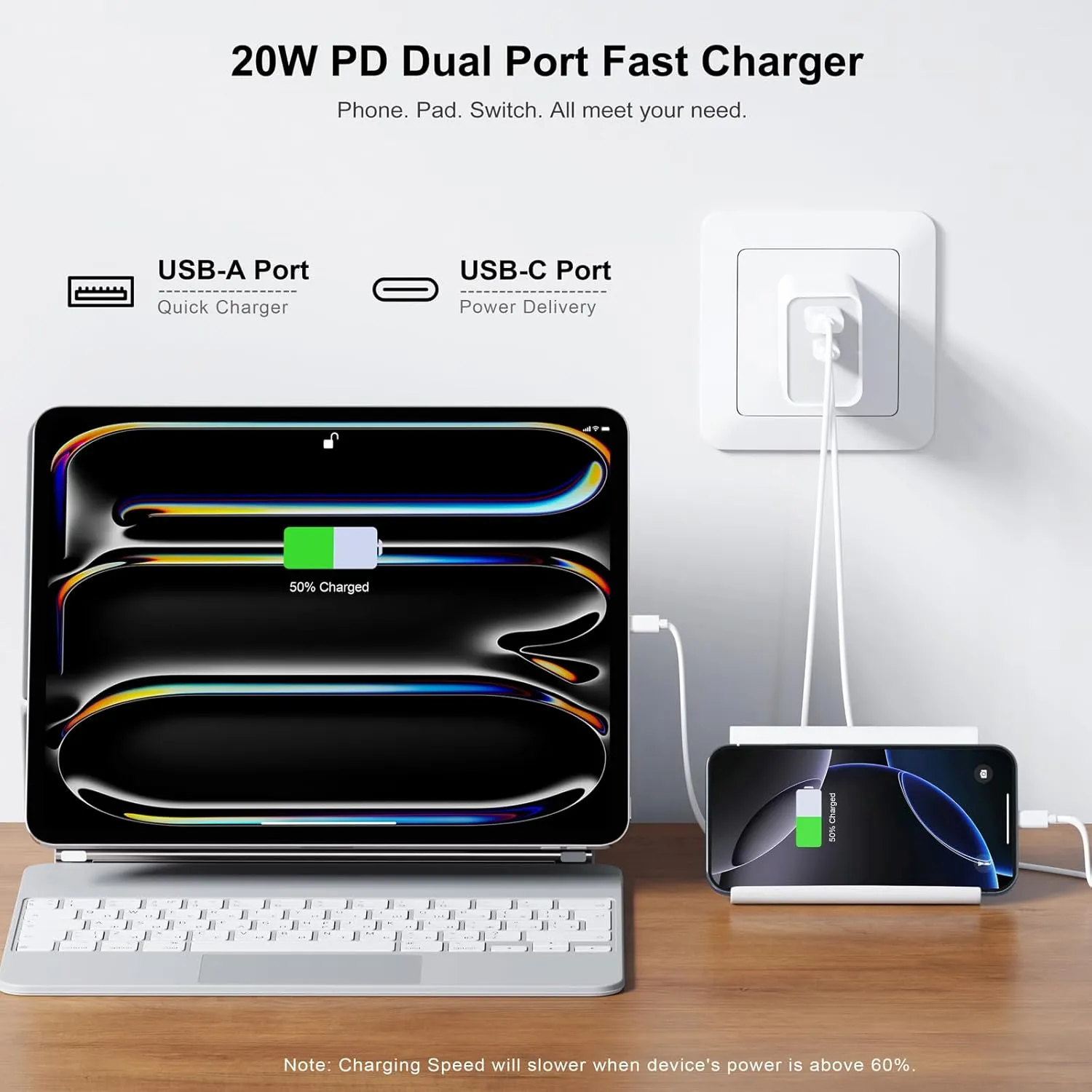 3 Pack USB C Wall Charger, 20W Durable Dual Port QC PD 3.0 Power Adapter, Double Fast Plug Charging Block for iPhone 13/14/15/16/16 Pro/Pro Max/Plus, XS/XR/X, Watch Series 8/7 Cube，White