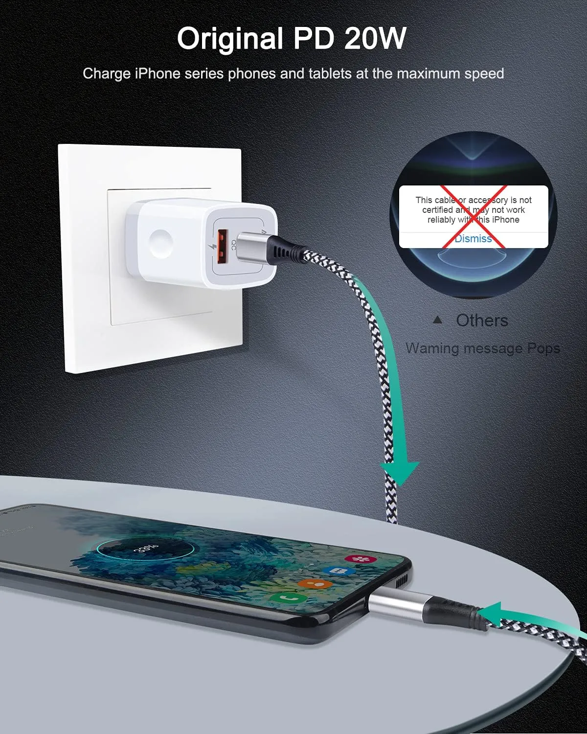 3Pack Dual Port USB-C Wall Plug-in USBC Charger, AILKIN 20W Power Delivery   QC3.0 USB A Double Port Fast Charging Block for iPhone 15 14 13 12 Pro Max 14 Pro 12 Mini 16Pro Max 16 Plus 16E X XS Cube