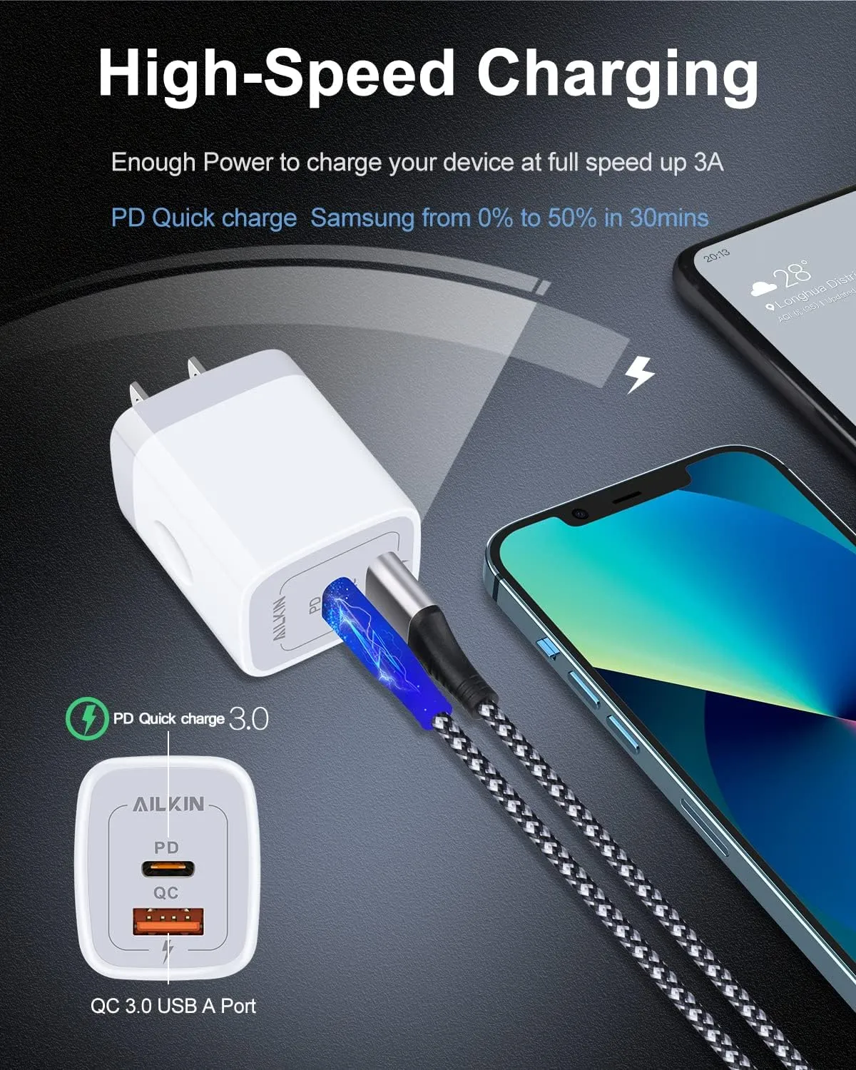 3Pack Dual Port USB-C Wall Plug-in USBC Charger, AILKIN 20W Power Delivery   QC3.0 USB A Double Port Fast Charging Block for iPhone 15 14 13 12 Pro Max 14 Pro 12 Mini 16Pro Max 16 Plus 16E X XS Cube