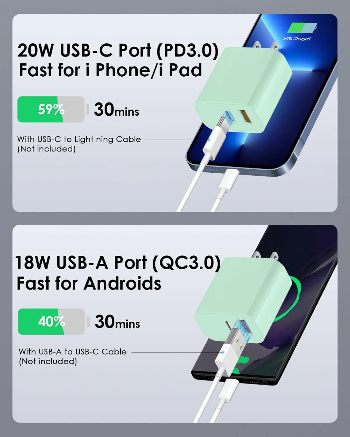 [4 Pack] USB C Charger Block Fast Charging Multiport Adpater [PD 20W USB-C & QC 3.0 USB-A Port] for i Phone 16/15/14/13/12/11/X/8, i Pad, Sam Sung, Google, Galaxy & More [Green]