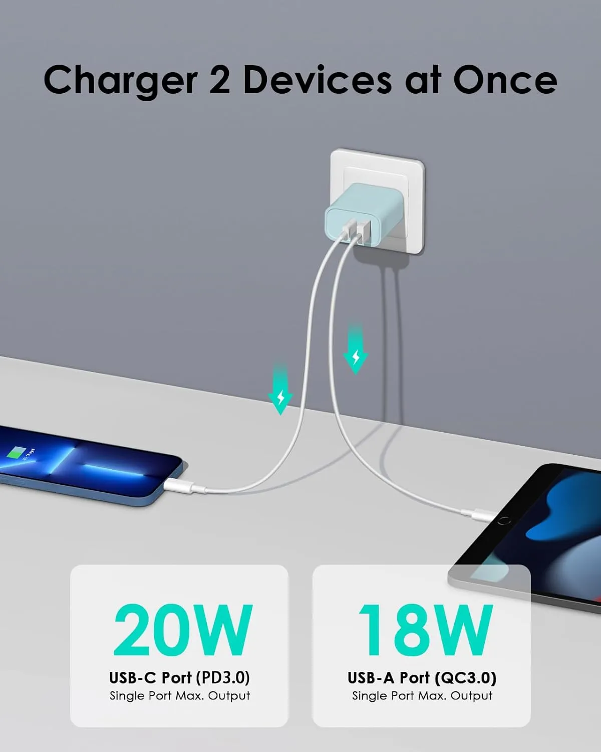 [4 Pack] USB C Charger Block Fast Charging Multiport Adpater [PD 20W USB-C & QC 3.0 USB-A Port] for IP 16/15/14/13/12/11/X/8, i Pad, Sam Sung, Google, Galaxy & More [Blue]