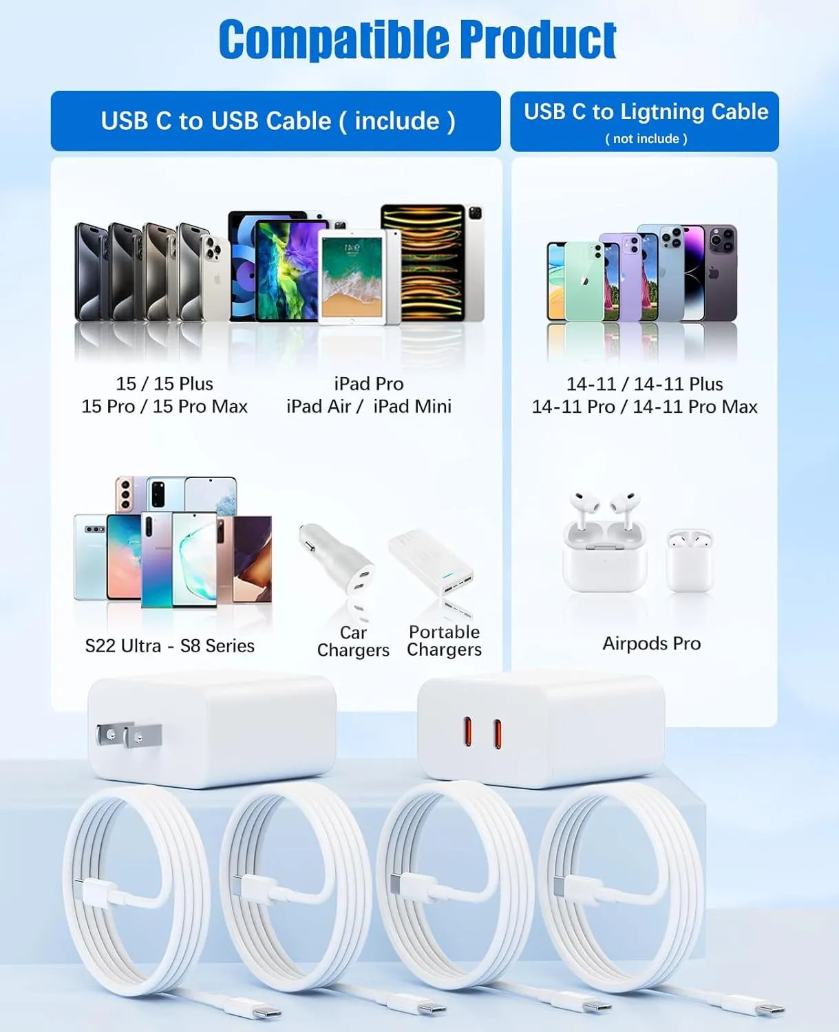 40W Fast Charger for iPhone 16 15 Pro Max Charger Fast Charging,2Pack Dual Port USB C Charging Block with 4Pack 6FT USB C to USB-C Charger Cord for iPhone 16 15 Plus/16 15 Pro Max/iPad Pro/Samsung S24