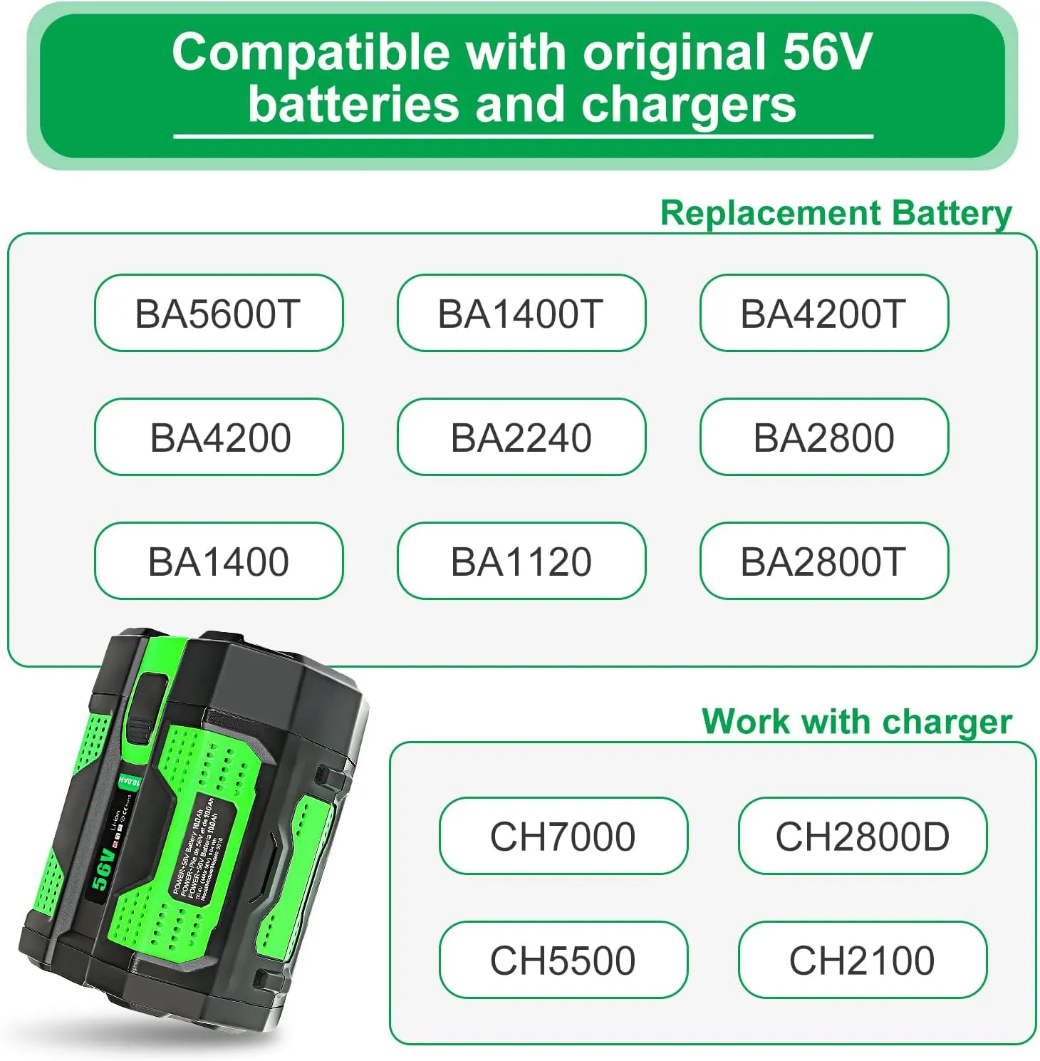 56V 10Ah High Power Rechargeable Lithium-Ion Battery for EGO 56V Cordless Power Equipment Replace BA5600T BA6720T