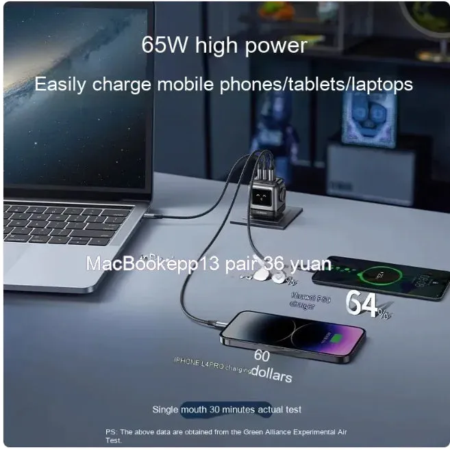 65W GaN Fast Charger – Compact & High-Speed Chargin