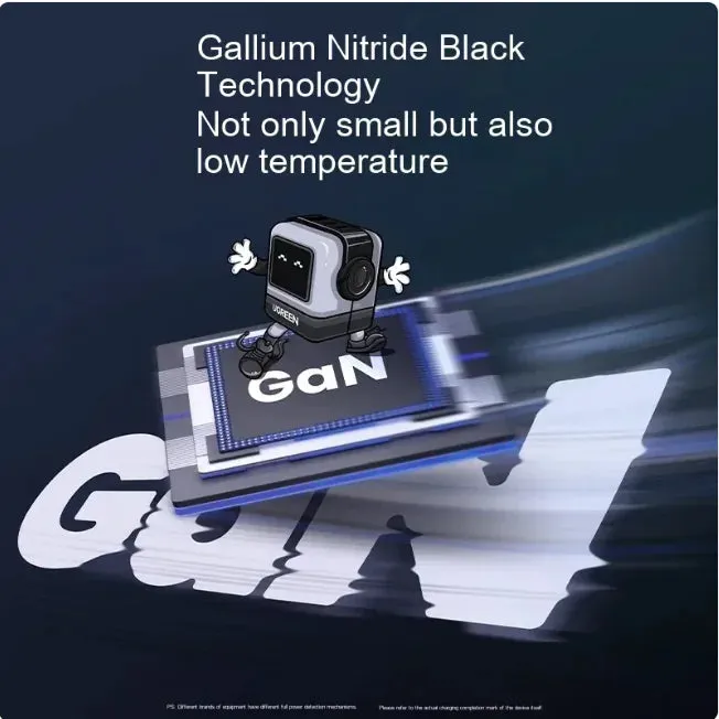 65W GaN Fast Charger – Compact & High-Speed Chargin