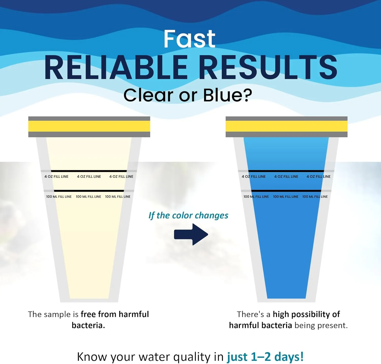 Alert P/A Test Kit – Lab-Grade Home Water Testing Kit for E. Coli & Total Coliforms, Ideal for Wells, Drinking Water, and Tap Testing (5 Pack)