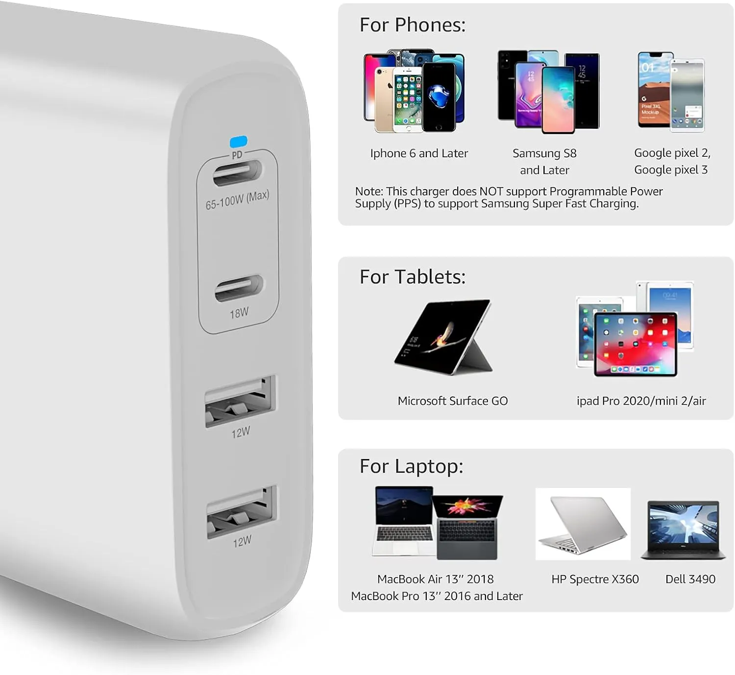 Amazon Basics 100W Four-Port GaN Wall Charger w/ 2 USB-C (100W,18W) & 2 USB-A Ports (12W) w/PD for Laptops, Tablets & Phones (iPhone 16/15/14/13/12/11/X, iPad, Mac, Samsung, and More), Non-PPS, White