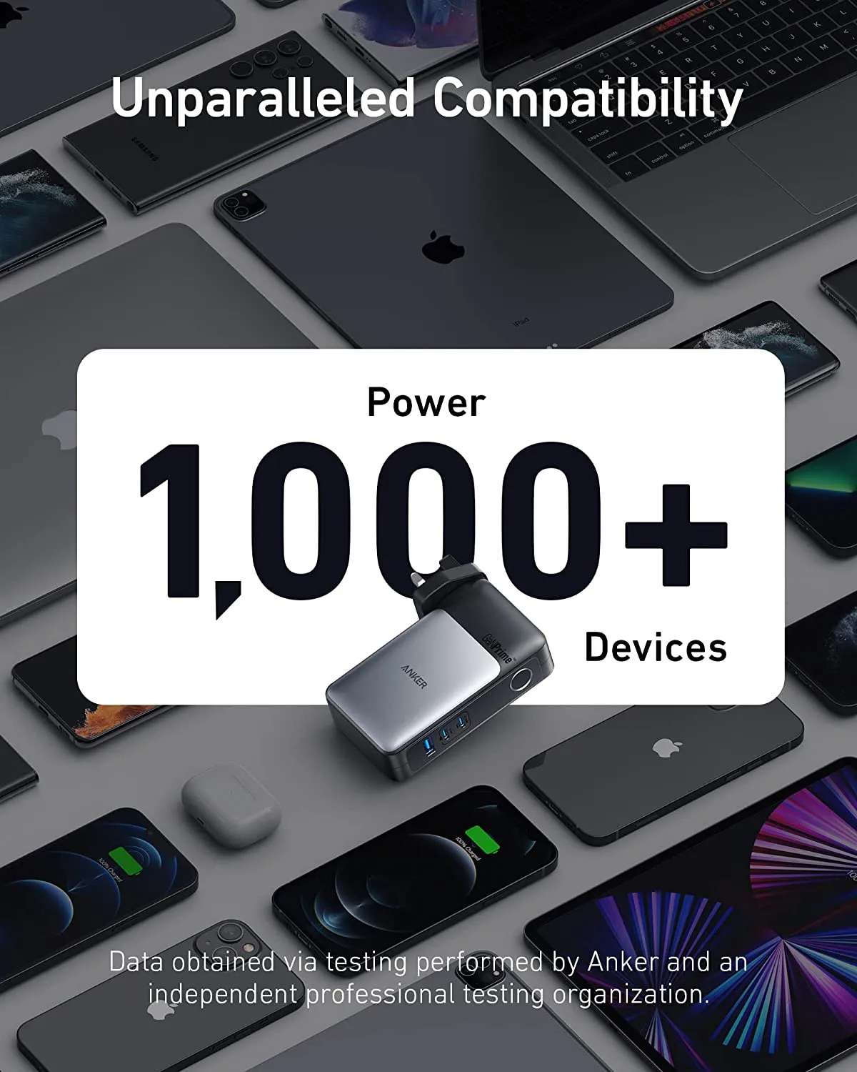 Anker 733 Power Bank (GaNPrime PowerCore 65W) - Black
