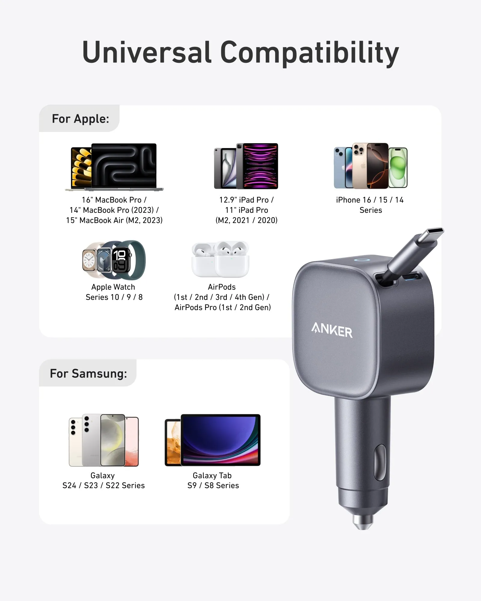 Anker USB-C Car Charger(75W Max Ultra-Compact Type-C Fast Car Charger with Built-In Retractable Cable)