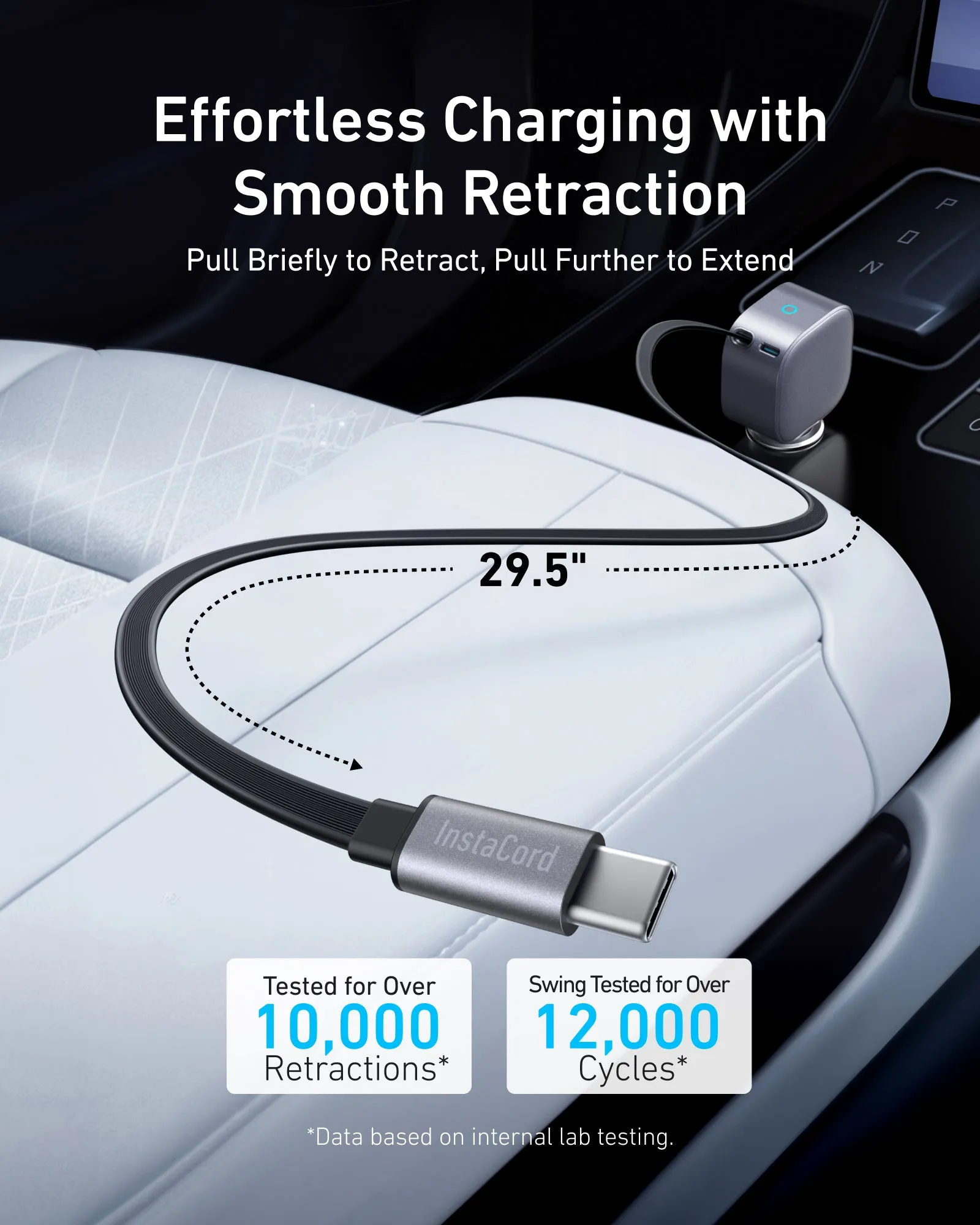 Anker USB-C Car Charger(75W Max Ultra-Compact Type-C Fast Car Charger with Built-In Retractable Cable)