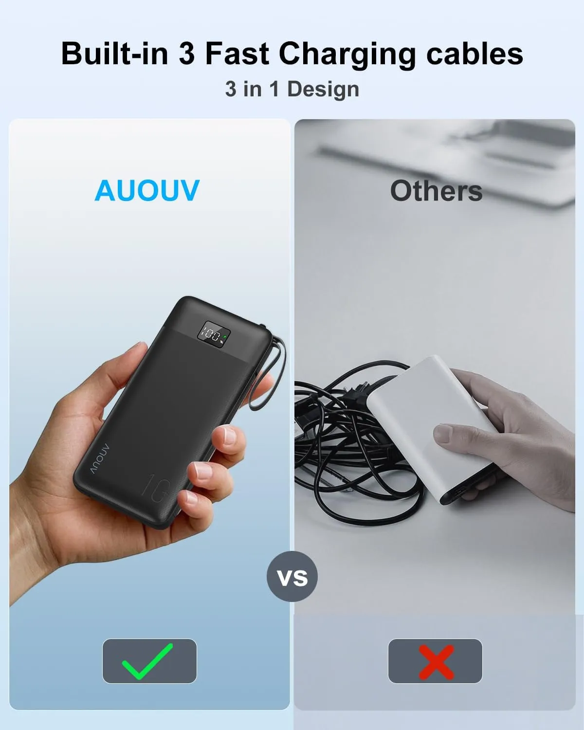 ANOUV Portable Charger with Built-in Cables&AC Wall Plug,10000mAh Power Bank,PD 22.5W USB-C Fast Charging External Battery Pack with LED Display Compatible with iPhones and All Smart Device（1 Pack）