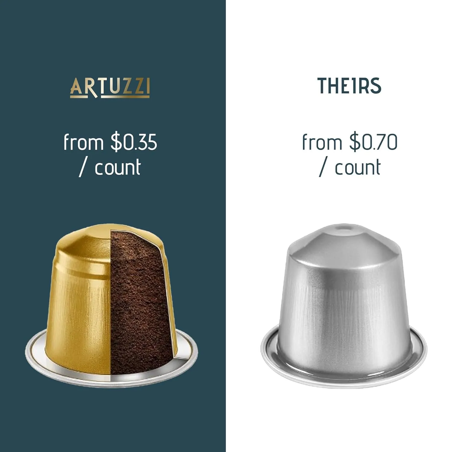Artuzzi 120ct Decaf Espresso Pods For Nespresso Compatible Capsules Machines | Aluminum Coffee Capsules I Recyclable I 100% Arabica I Italian Roast
