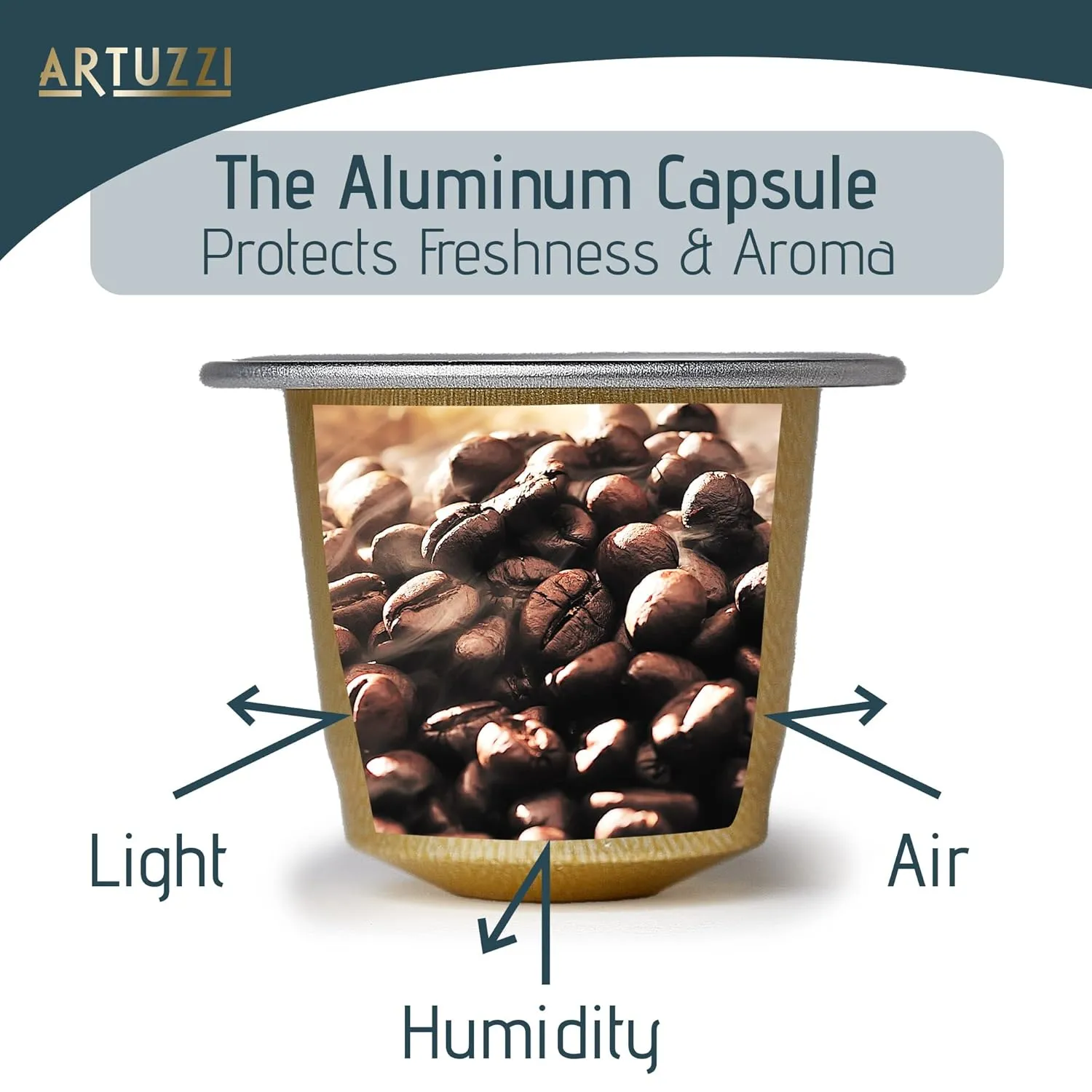 Artuzzi 120ct Decaf Espresso Pods For Nespresso Compatible Capsules Machines | Aluminum Coffee Capsules I Recyclable I 100% Arabica I Italian Roast