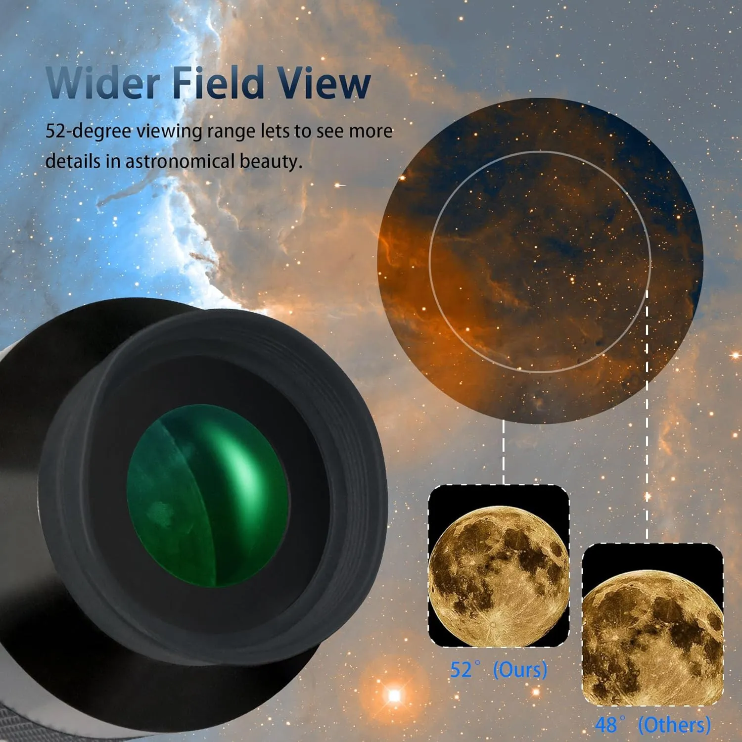 Astromania Super Plossl Eyepiece 2 Inch, Telescope Eyepiece 56mm Fully Multi-Coated Optics, 52 Degree Wide Field 4-Element Design, High Eye Relief for Astronomy Telescope Included 2 Inch Filter Thread