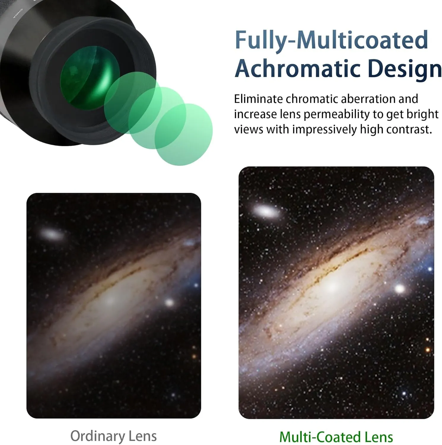 Astromania Super Plossl Eyepiece 2 Inch, Telescope Eyepiece 56mm Fully Multi-Coated Optics, 52 Degree Wide Field 4-Element Design, High Eye Relief for Astronomy Telescope Included 2 Inch Filter Thread