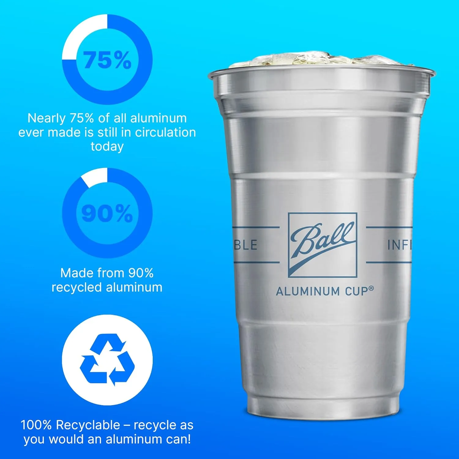 Ball Aluminum Cup Recyclable Party Cups, Wholesale Bulk Pack, Ball Logo, 9oz Cup, 645 Cups Per Pack