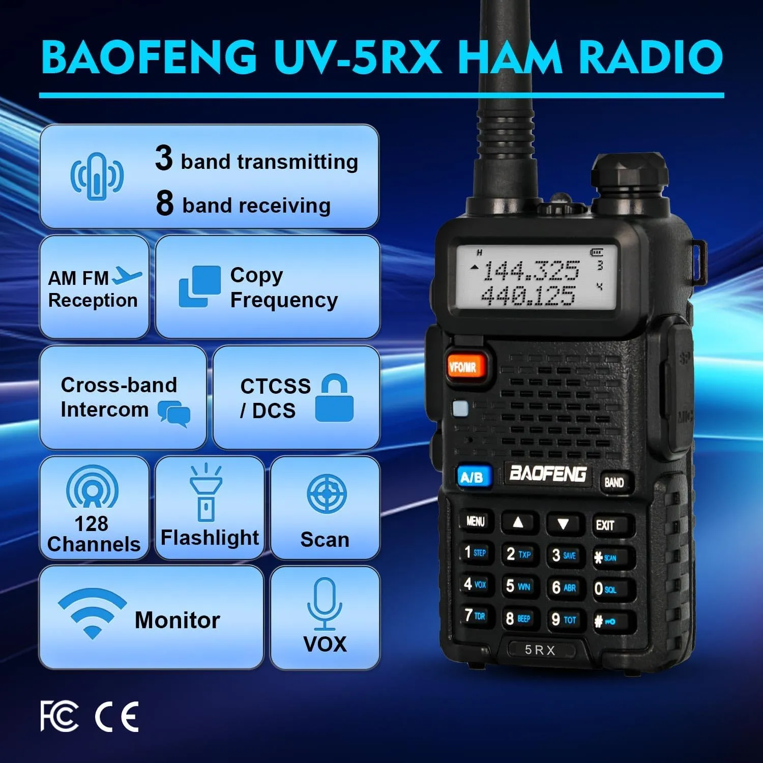 Baofeng 5RX Ham Radio (Upgraded of UV-5R) Multi-Band Receiving Two Way Radio,VHF,1.25M,UHF,AM/FM Reception,DTMF VOX SCAN,Walkie Talkies with Earpiece (2Pack)