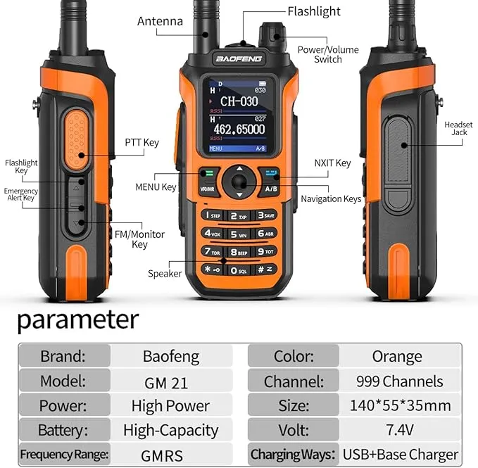 BAOFENG GMRS Radio GM21 GMRS Handheld Radio Long Range Walkie Talkies for UV-5R GMRS Rechargeable Two Way Radio with Battery, NOAA Weather Receiver,999 Channels,Copy Frequency,USB-C Charger Full Kit