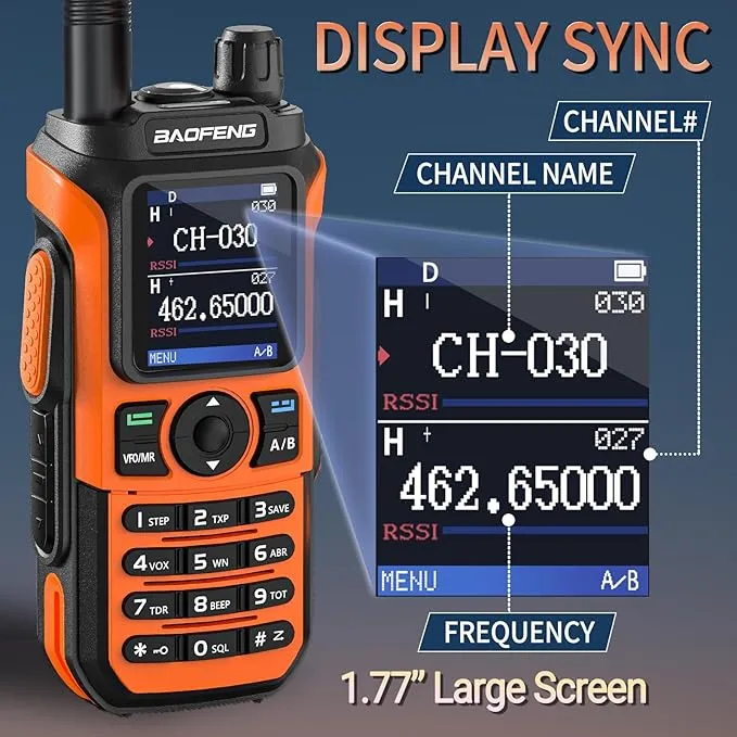 BAOFENG GMRS Radio GM21 GMRS Handheld Radio Long Range Walkie Talkies for UV-5R GMRS Rechargeable Two Way Radio with Battery, NOAA Weather Receiver,999 Channels,Copy Frequency,USB-C Charger Full Kit