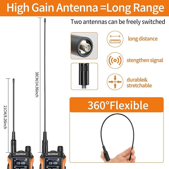 BAOFENG GMRS Radio GM21 GMRS Handheld Radio Long Range Walkie Talkies for UV-5R GMRS Rechargeable Two Way Radio with Battery, NOAA Weather Receiver,999 Channels,Copy Frequency,USB-C Charger Full Kit