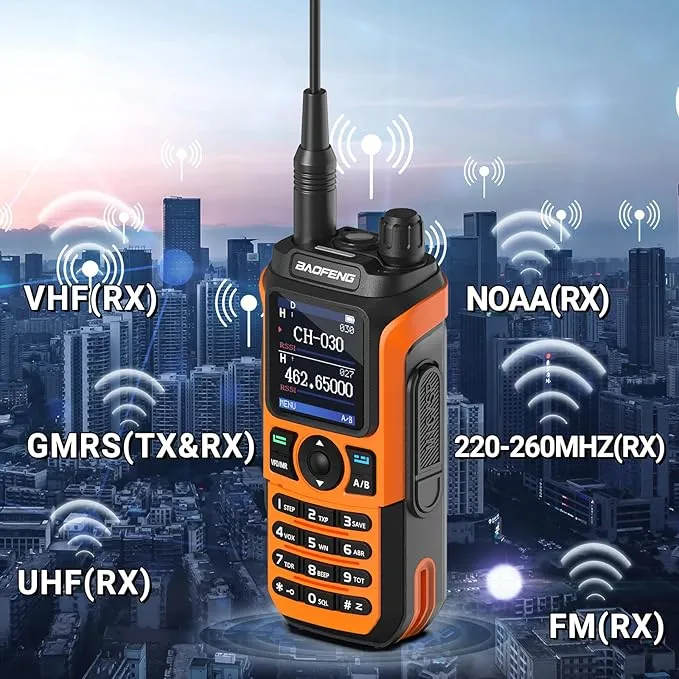 BAOFENG GMRS Radio GM21 GMRS Handheld Radio Long Range Walkie Talkies for UV-5R GMRS Rechargeable Two Way Radio with Battery, NOAA Weather Receiver,999 Channels,Copy Frequency,USB-C Charger Full Kit