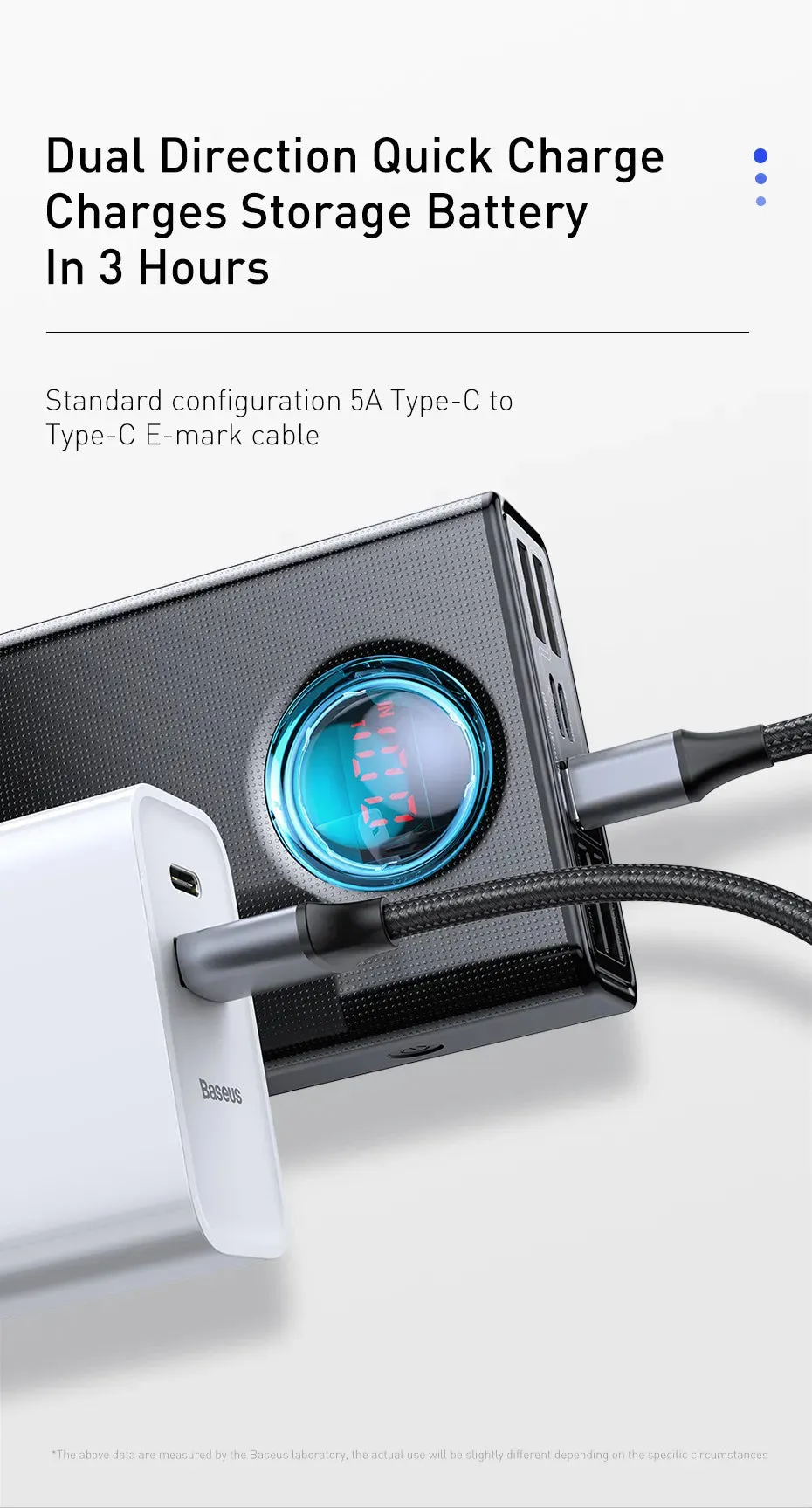 BASEUS 65W 30000mAh Fast Charging Portable Power Bank