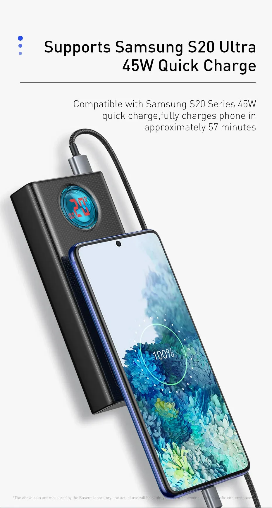 BASEUS 65W 30000mAh Fast Charging Portable Power Bank