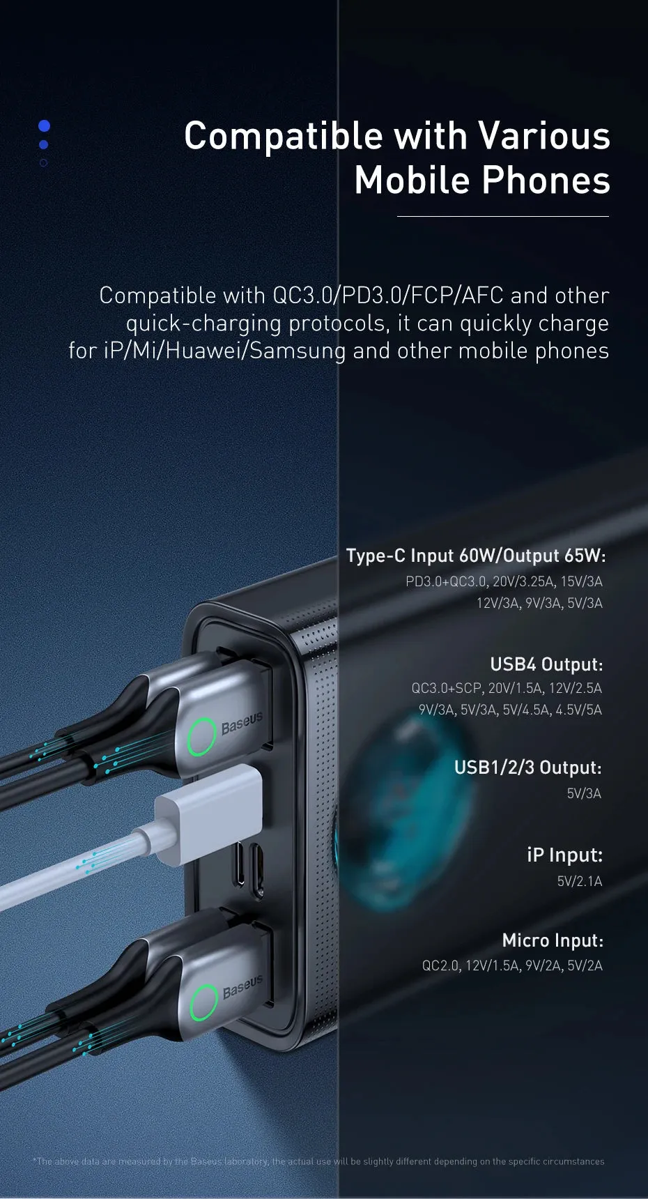 BASEUS 65W 30000mAh Fast Charging Portable Power Bank