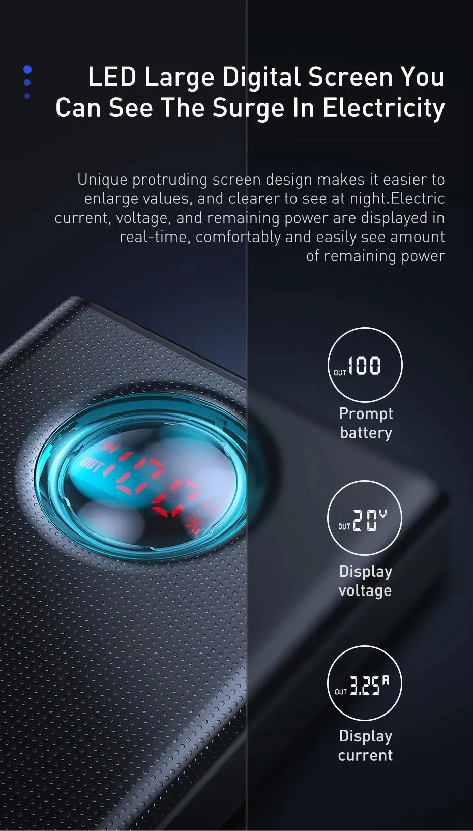 BASEUS 65W 30000mAh Fast Charging Portable Power Bank