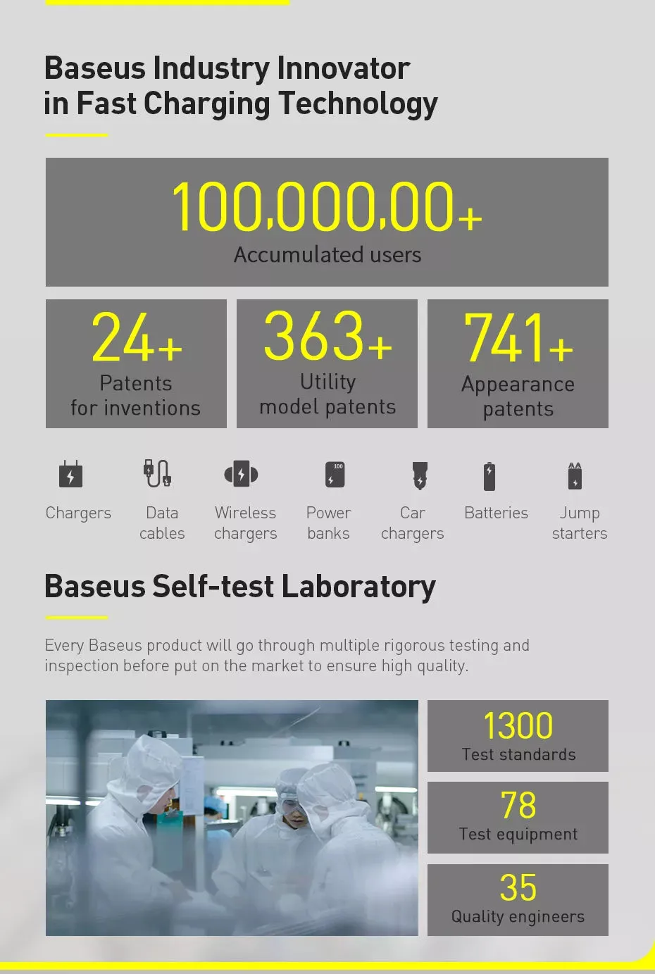 BASEUS 65W 30000mAh Fast Charging Portable Power Bank