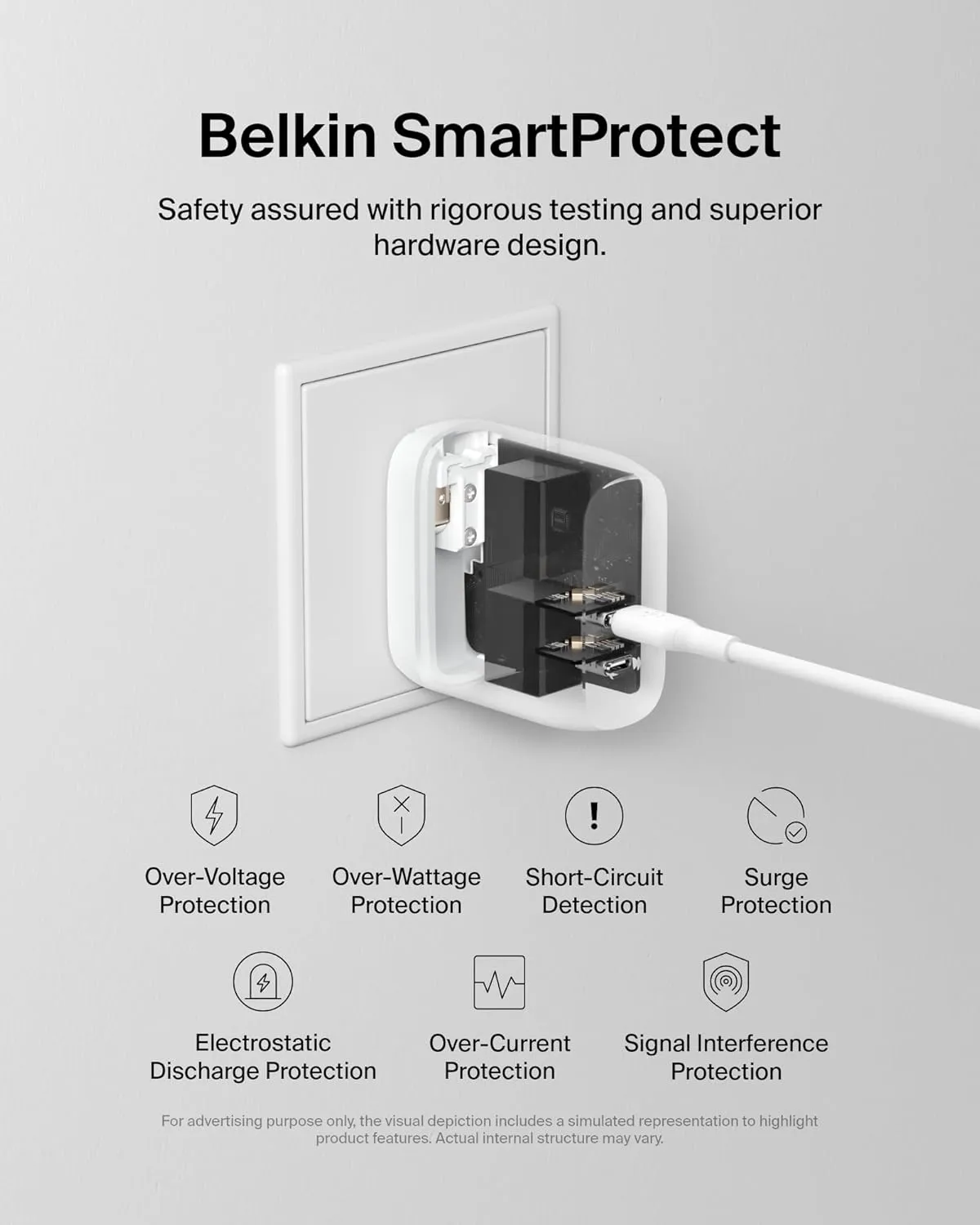 Belkin 40W Dual Port USB-C Wall Charger, USB-C Charger Fast Charging for iPhone 16, 15, 14, 13, Pro, Pro Max, Plus, Samsung Galaxy S25, Pixel , iPad, AirPods, Nintendo Switch 2 & More - White