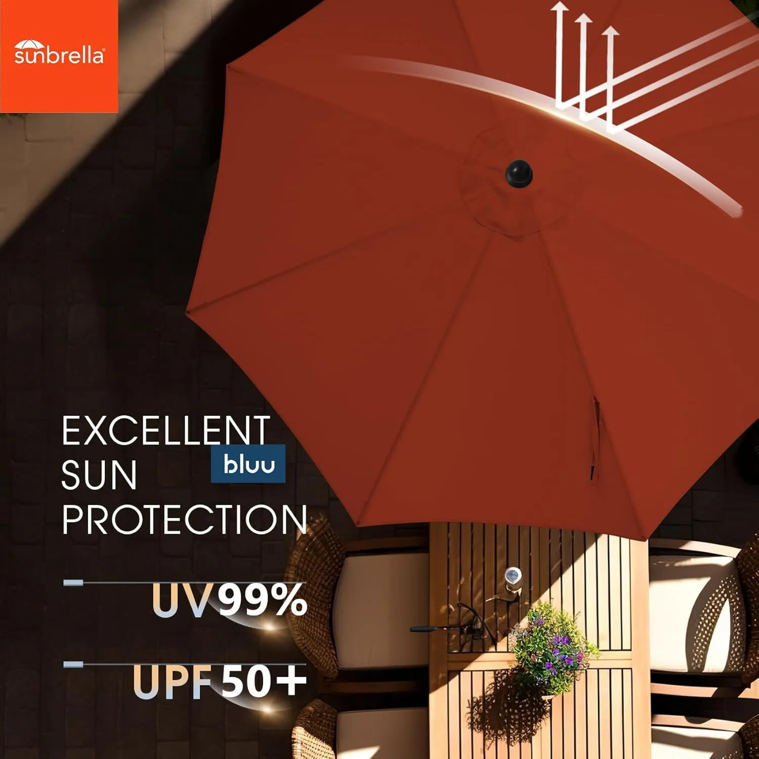 BLUU Sunbrella Umbrella Market Table Sun Umbrella Aluminum Patio Umbrella with 5-Year Non-Fading Sunbrella Acrylic Fabric Canopy Top