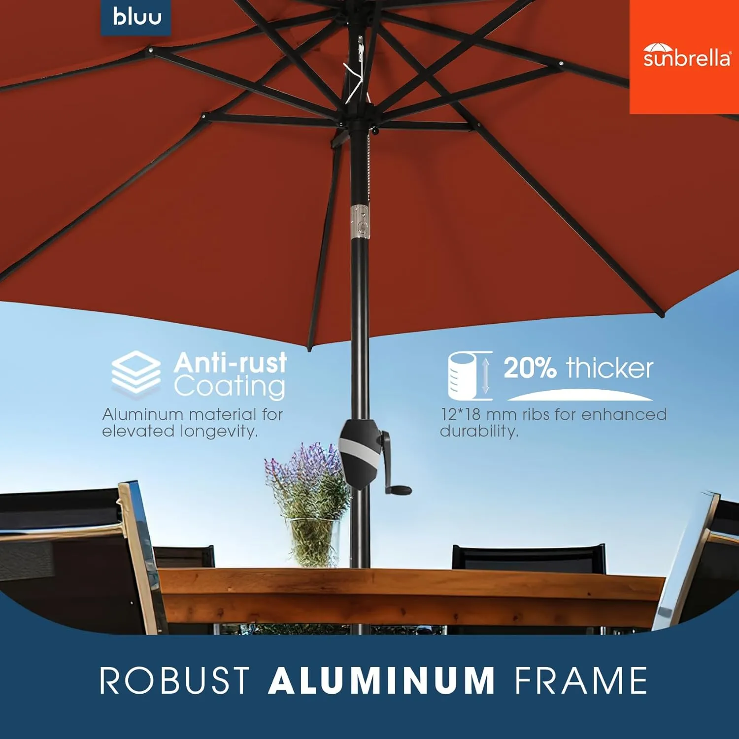 BLUU Sunbrella Umbrella Market Table Sun Umbrella Aluminum Patio Umbrella with 5-Year Non-Fading Sunbrella Acrylic Fabric Canopy Top