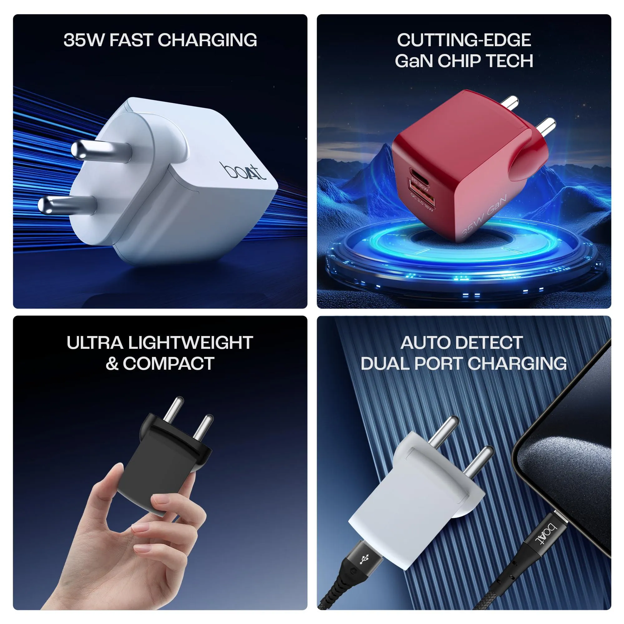 boAt 35W GaN Wall Charger w/GaN Chip Tech, Fast Charging w/PD,PPS & QC 3.0, Compatible w/iPhone 16/15/14/13, Samsung S23/S24, Vivo, Oppo, Oneplus & Smart IC Protection(Sleek Black)