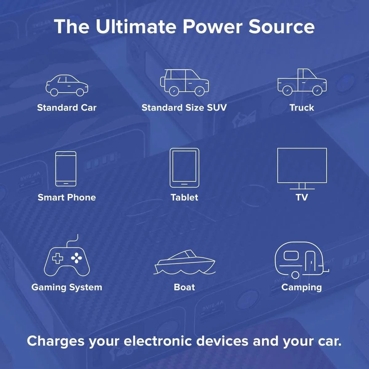 Bolt 58830 Mwh Portable Phone Laptop Charger Car Jump Starter with AC Outlet and Car Charger, Usb