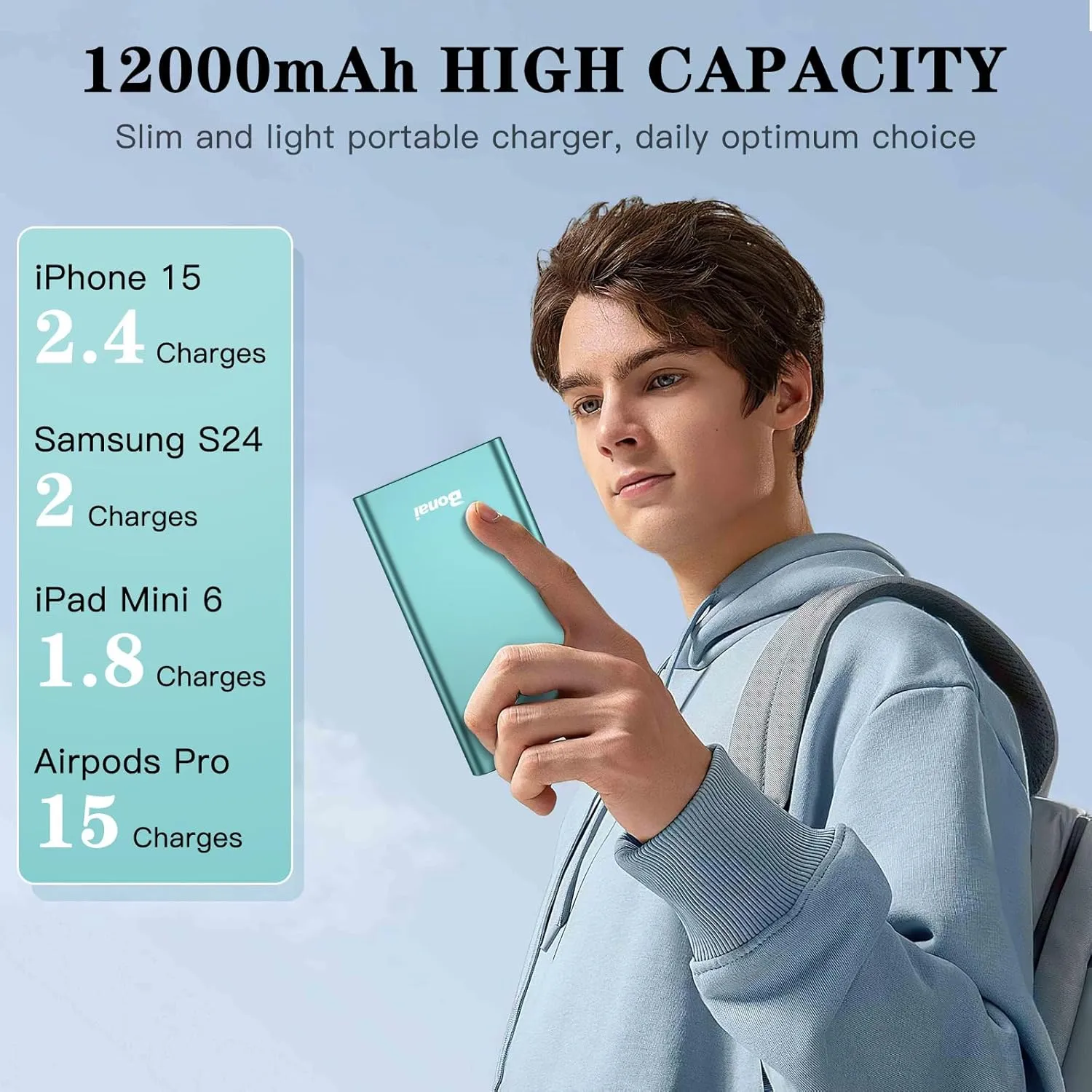 BONAI Portable Charger 12,000mAh 5V/3A Fast Charging Power Bank, Dural Input & Output Ports (USB-C in & Out) Portable Phone Charger for iPhone 15/14/13/12 Series Galxy Android iPad etc - Mint