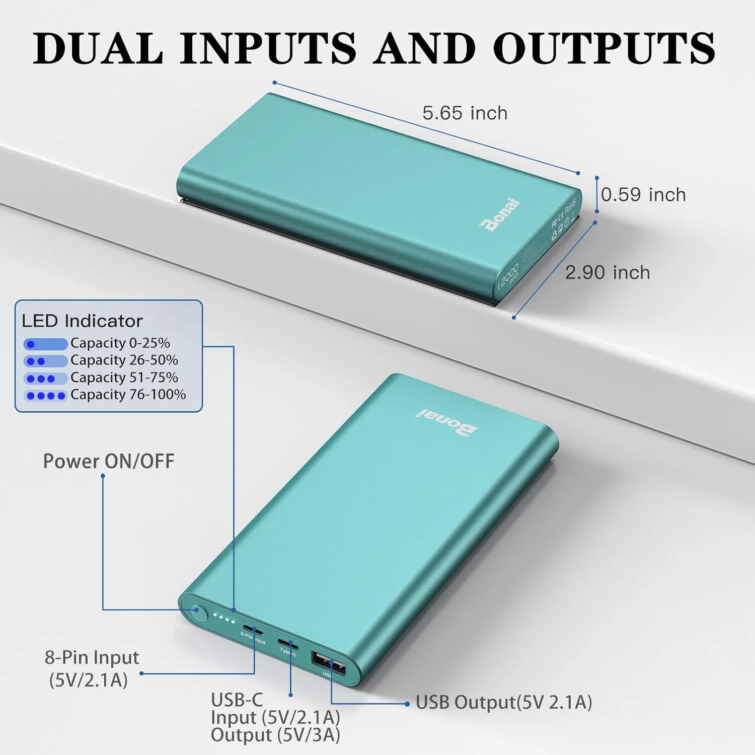 BONAI Portable Charger 12,000mAh 5V/3A Fast Charging Power Bank, Dural Input & Output Ports (USB-C in & Out) Portable Phone Charger for iPhone 15/14/13/12 Series Galxy Android iPad etc - Mint
